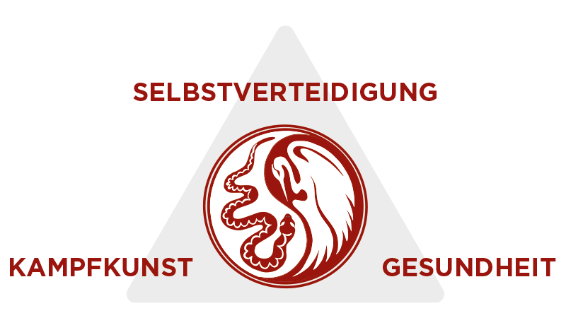 3-Säulen_Wing_Chun_Franken